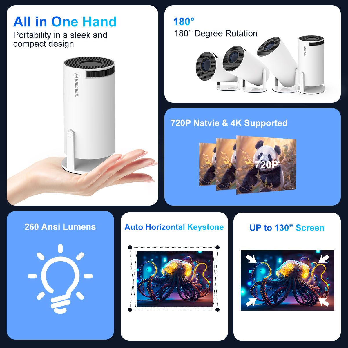 Portable Movie Cinema Projector