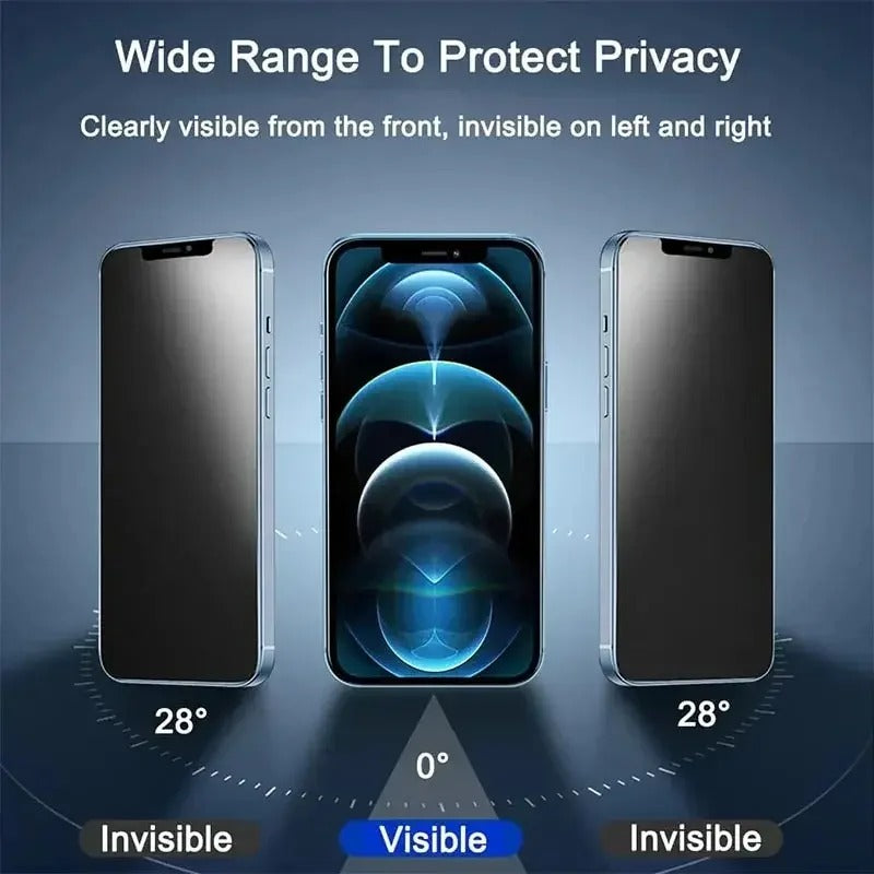 Anti Spy Privacy Screen Protector For Iphone