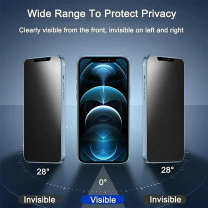 Anti Spy Privacy Screen Protector For Iphone