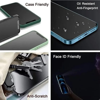 Anti Spy Privacy Screen Protector For Iphone